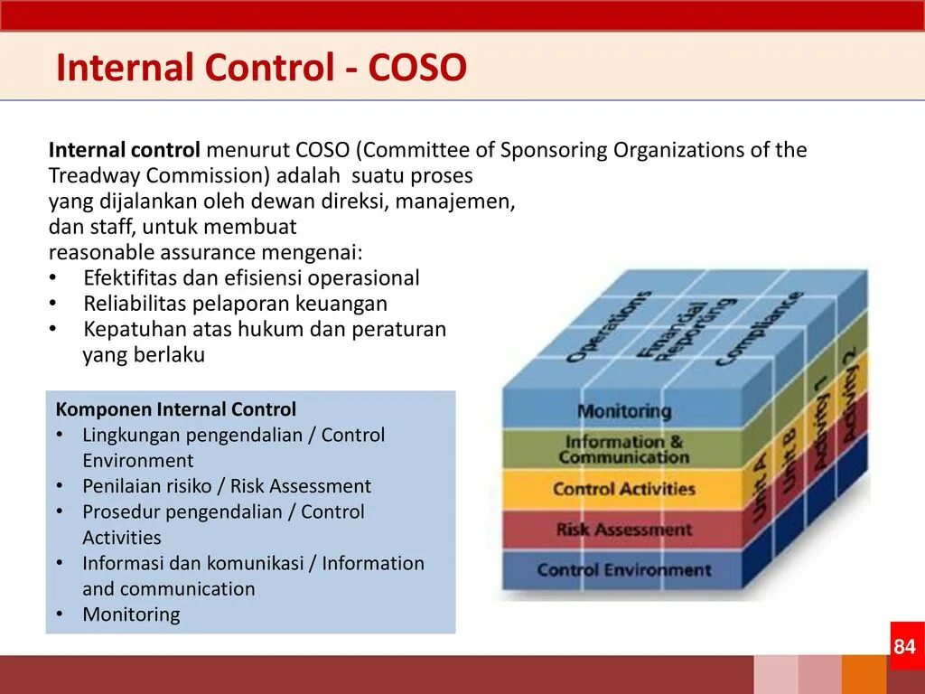 Internal control