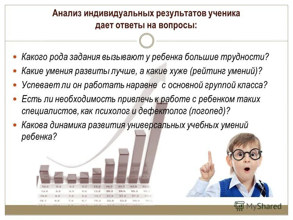 аналитический отчет педагога психолога. индивидуальные исследования. анализ индивидуальной работы. анализ индивидуальной работы. анализ индивидуальной работы.