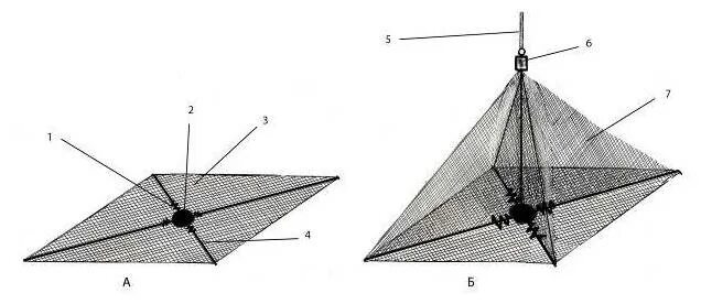 Хапуга чертежи. Чертеж хапуги для зимней рыбалки. Хапуга чертежи. Рыболовный зонт хапуга малявочник. Чертеж пружины а26450.