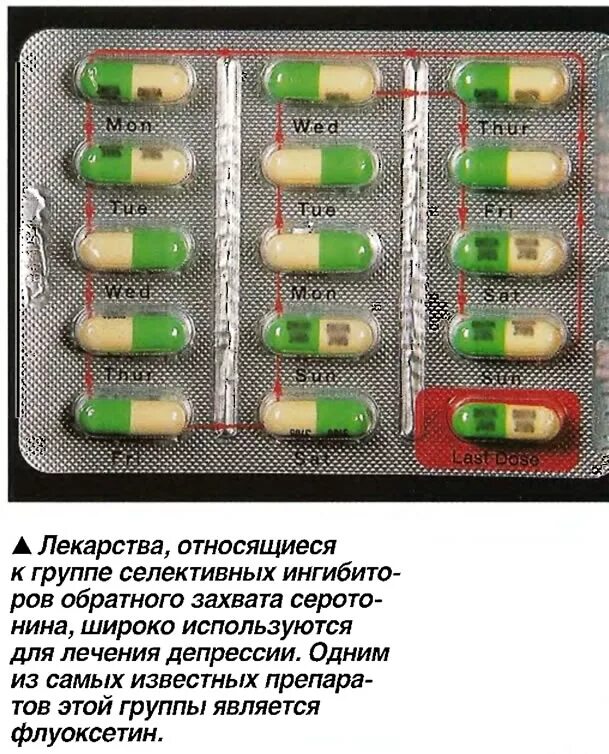 Много лекарств. Пачка таблеток. Используя таблетки. Транквилизаторы таблетки. Блистер таблеток.