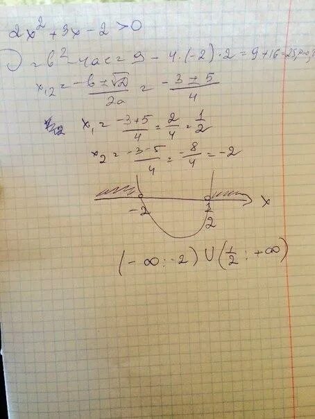 4*X^3+X^2/X^2-2x+1. (X-3)^2=(X+2)^2. (X-2)(-2x-3)=0. X3-3x2+2=0. 49x3 14x2 x 0