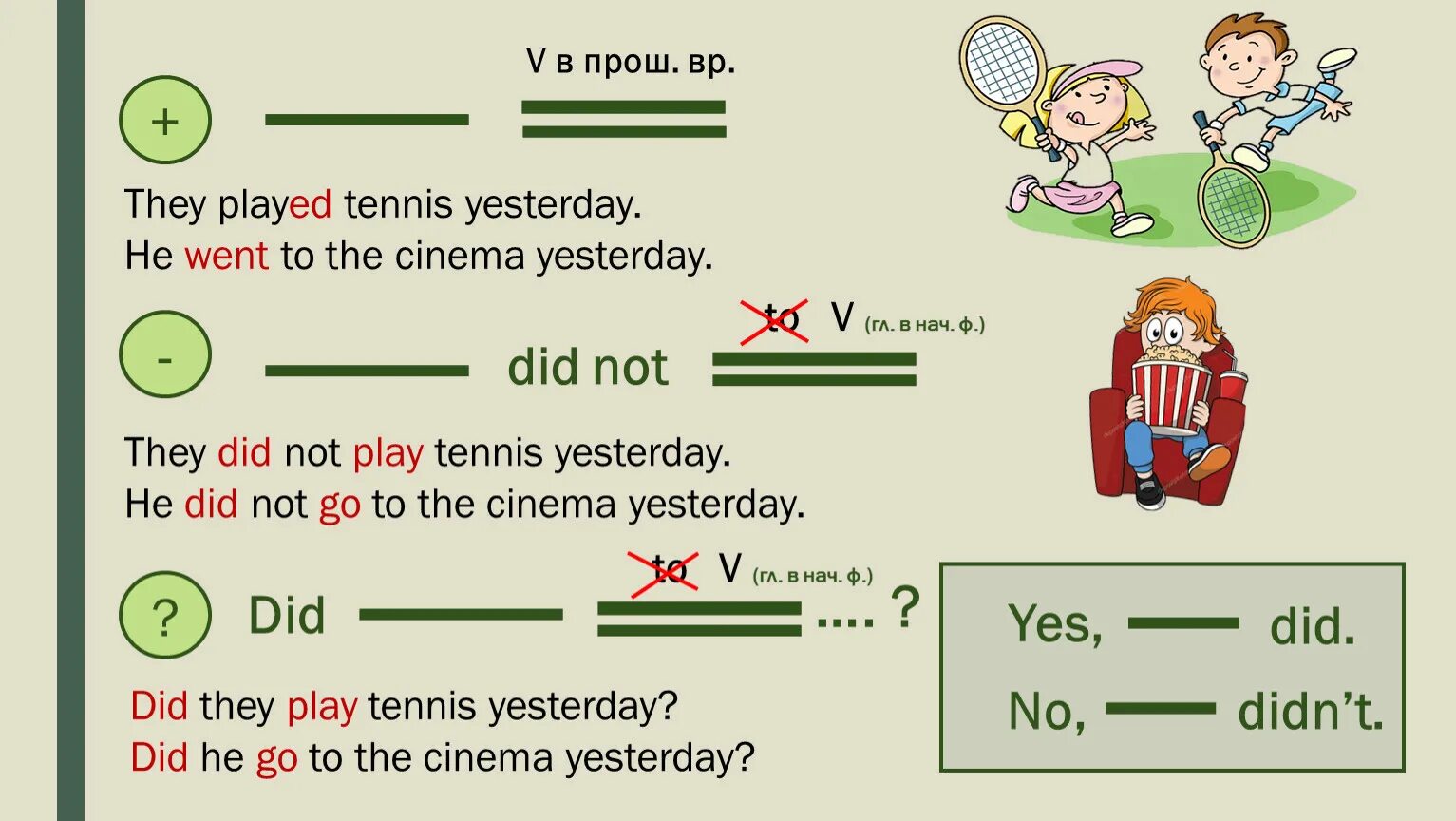 They play games yesterday. They went to the Cinema yesterday вопросительное предложение. Предложения с yesterday. We went to the Cinema yesterday. Yesterday вопросительное предложение.