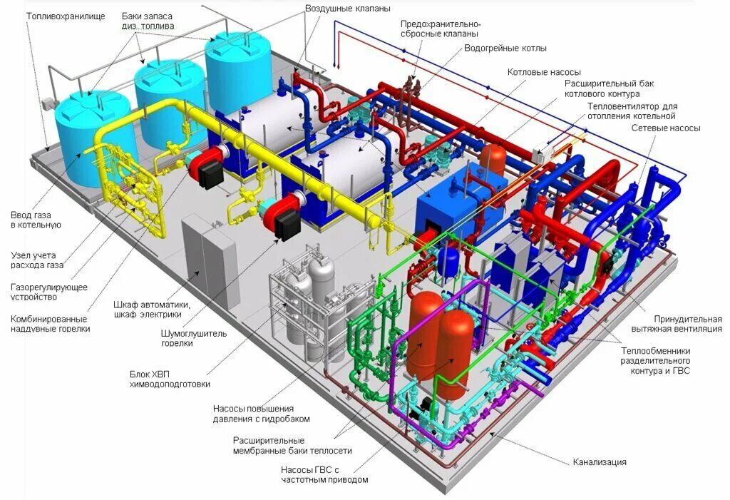 Kgd, gas supply services, Kaliningrad, Sovetskiy Avenue, 14 - Yandex Maps