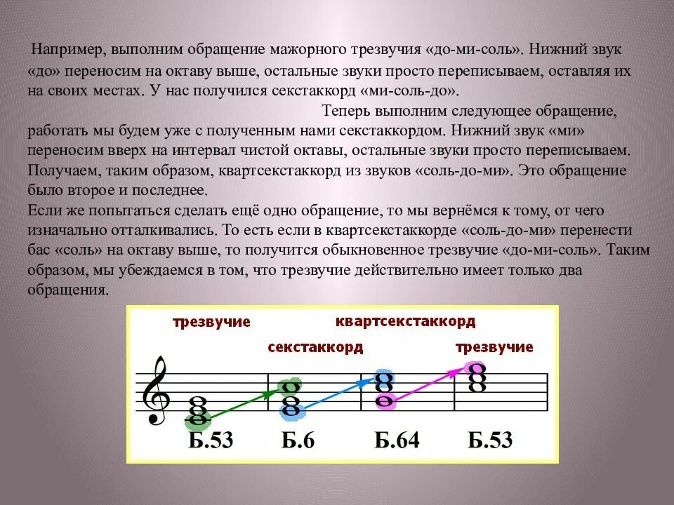 Ре минор трезвучие. Строение тонического трезвучия. до минор трезвучия лада. ми минор трезвучия б6. строение минорного трезвучия.