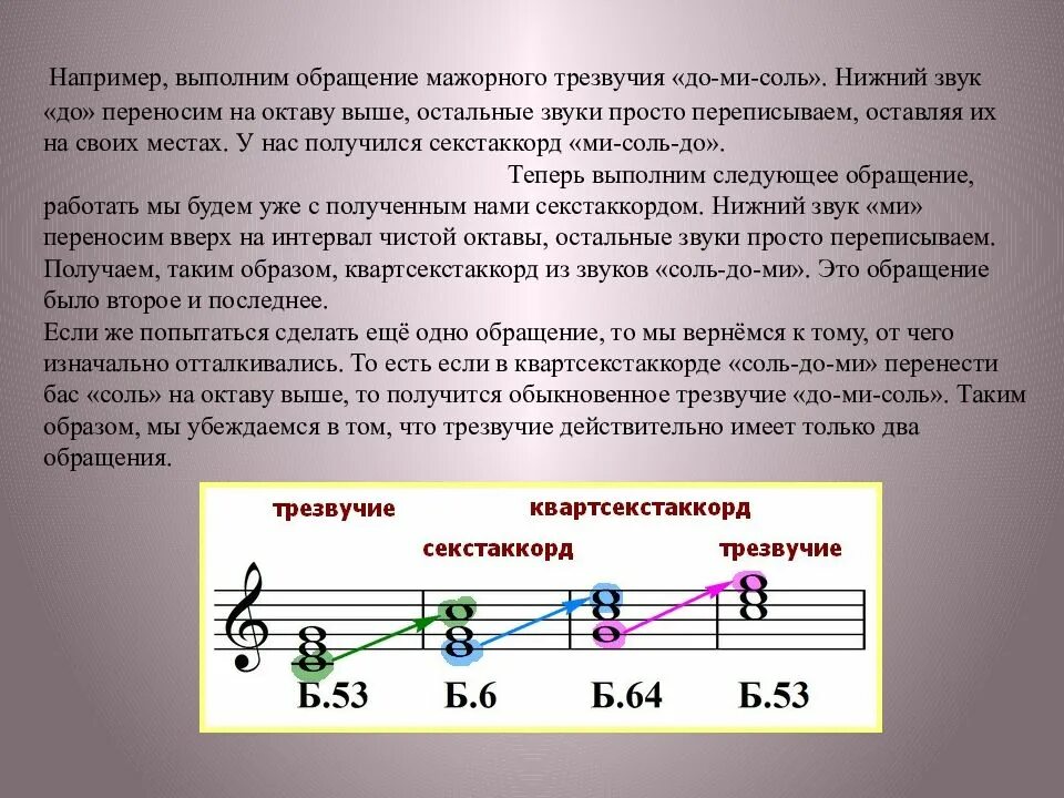 Трезвучия в ля мажоре. Строение тонического трезвучия. Обращение тонического трезвучия. Ми минор трезвучия б6.