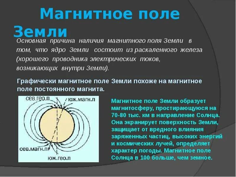 Магнитное поле земли является. Магнитное поле земли. магнитное поле земли ядро. наличие магнитного поля у земли. магнитное поле земли интересные факты.
