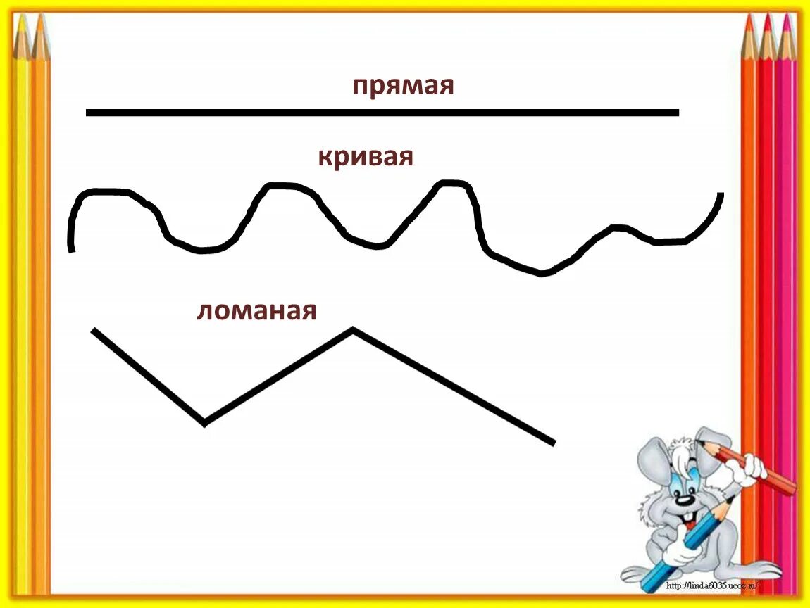 Прямая кривая ломаная. Прямая кривая ломаная для дошкольников. Линии прямая кривая ломаная. Кривая, ломпная прямпя линии. Резание по прямой кривой и ломаной