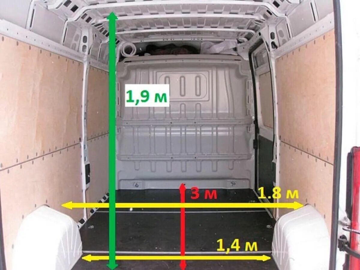 Газель некст паллеты. Габариты Пежо боксер l2h2. Peugeot Boxer l2h1 размер грузового отсека. Пежо боксер фургон габариты. Габариты Пежо боксер цельнометаллический фургон.