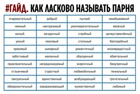 Как называть родителей девушки
