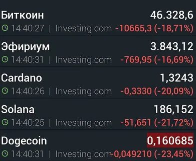 Альты в крипте это