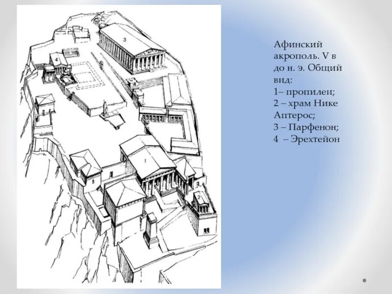 Акрополь древняя Греция план. План Акрополя в Афинах. Ансамбль Афинского Акрополя план. Греческий Акрополь план. Рисунок акрополя 5 класс история