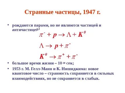 Описание частиц