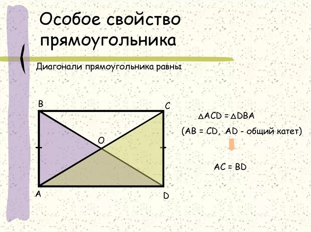 Свойства диагоналей прямоугольника. Св-ва прямоугольника. Особое свойство прямоугольника. Свйочтвыо диагоналей прямоугольника.