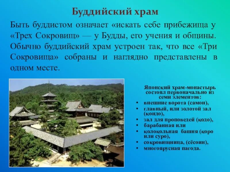 Буддийский храм в россии сообщение 5 класс. Описание буддийского храма. Доклад о храме буддизма. Сообщение о буддийском храме. Буддийский монастырь информация.