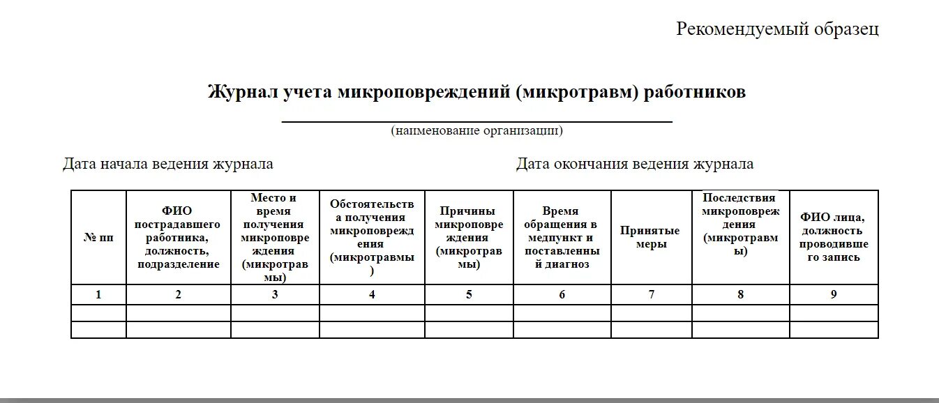 Образец журнала учета работников. Журнал учета микротравм работников. Образец журнала микроповреждений микротравм работников. Журнал по учету микроповреждений микротравм работников. Журнал учета микроповреждений образец.