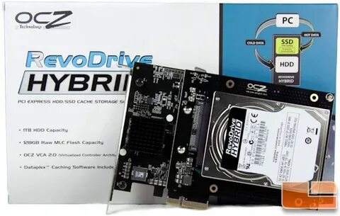 Dns ssd 256