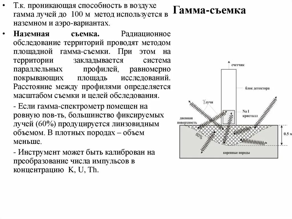 Гамма съемка. Гамма съемка территории. пешеходная гамма съемка. пешеходная гамма съемка методика.
