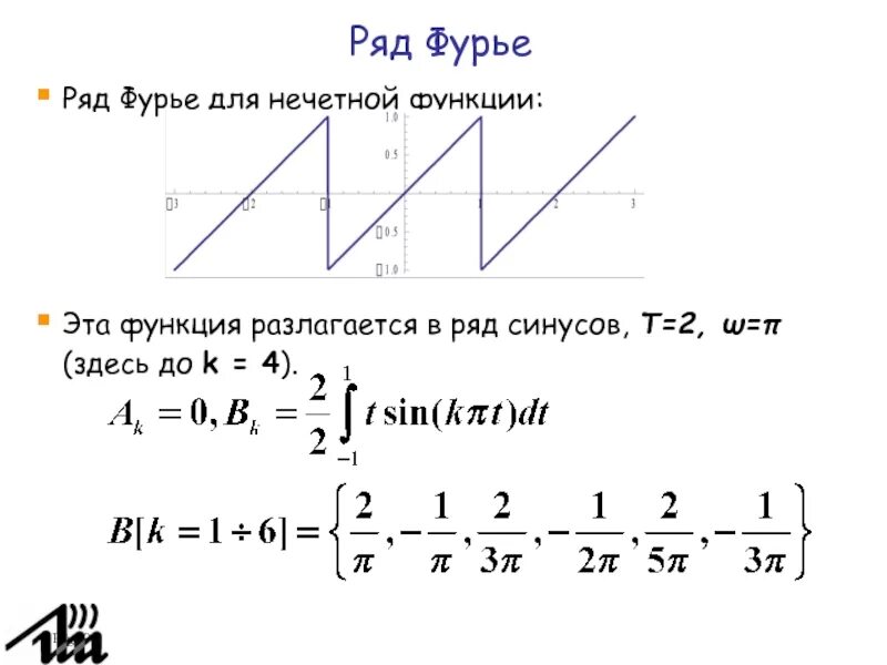 Ряд фурье функции f x. Ряд фурье функции f x