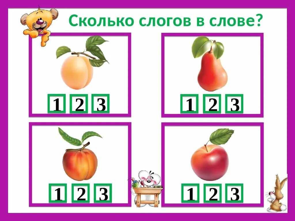 Определение количества слогов в слове. Сколько слогов в слове. Сколько слогов в слове карточки для детей. Карточка с заданиями деление на слоги. Определить слоги в словах.