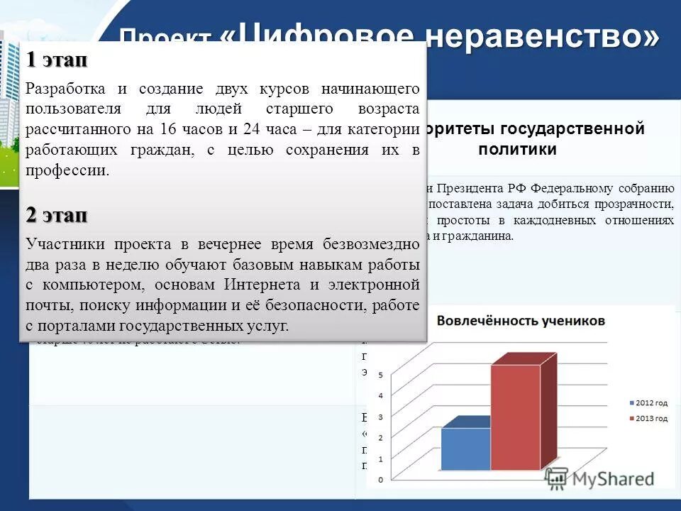 Создавший 2 каталог 3 начав