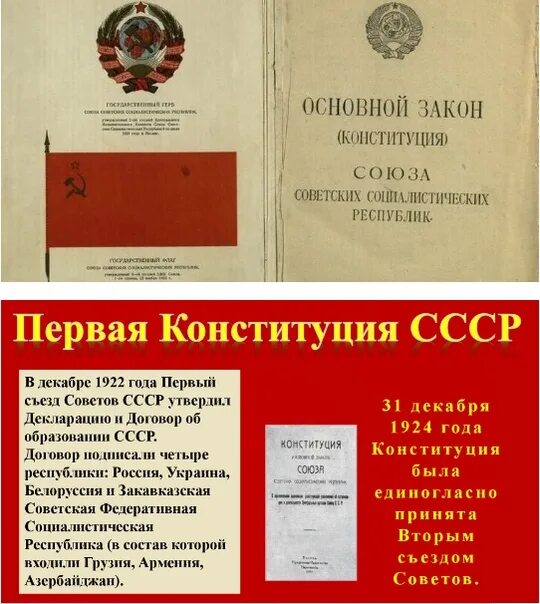 Первая Конституция советского Союза 1924. 1924, 31 Января - Конституция СССР.. Принятие Конституции СССР 1924. Основные положения первой Советской Конституции 1924. 1 союзная конституция