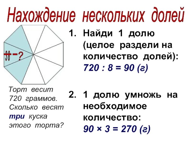 Нахождение нескольких долей числа. Нахождение нескольких долей целого. Правило нахождения нескольких долей целого. Алгоритм нахождения нескольких долей целого 4 класс. Правило нахождения нескольких долей целого 4 класс.