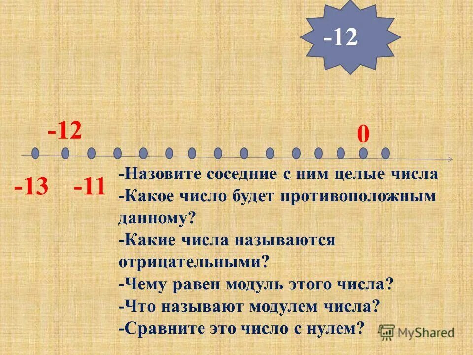 Чему равен модуль отрицательного числа. Тема модуль числа. Модуль числа 10. Чему равен модуль числа 3 82. Модуль числа.