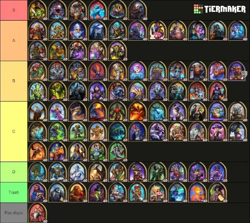 Тир лист героев хартстоун поля сражений. Тир лист battlegrounds hearthstone. Тир лист поля сражений. Тир лист персонажей бг хартстоун. Тир лист battlegrounds hearthstone.