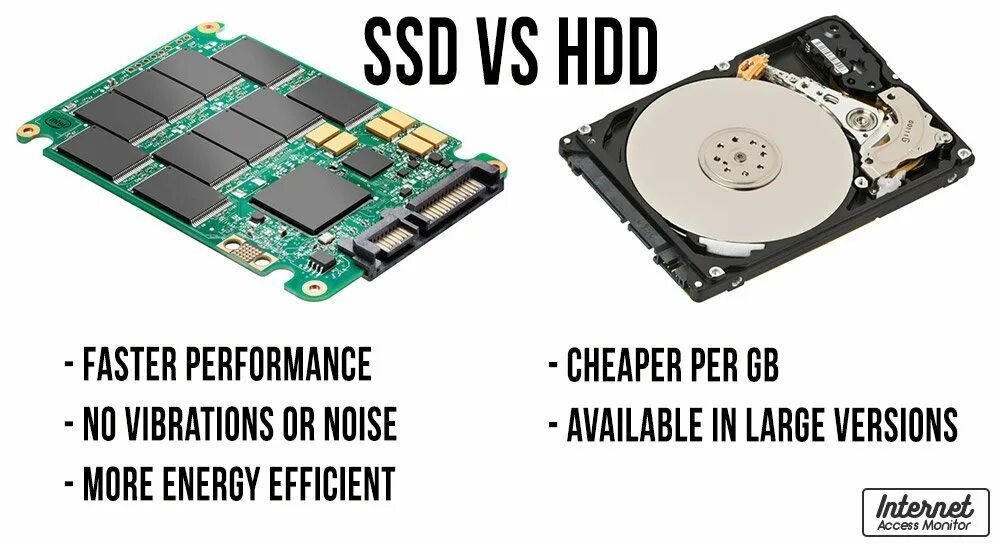 Типы ssd hdd. Жесткий диск hdd или ssd разница. ssd и hdd отличия. жёсткий диск ssd и hdd разница. ssd b hdd.