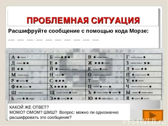 Китайские коды. 53770 расшифровка в переписке. Чтотозночают смайлики. Что означает смайлик с сердечками. Расшифруйте сообщение.