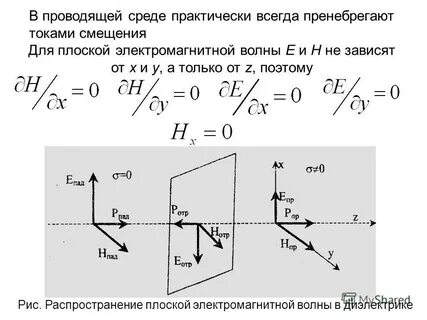 Проводящая среда