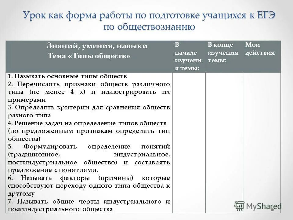 принципы работы с текстом егэ обществознание. обязанности обучающихся егэ по обществознанию. права обязанности и ответственность обучающихся кратко. сложный план права и обязанности налогоплательщика. обязанности обучающихся егэ по обществознанию.