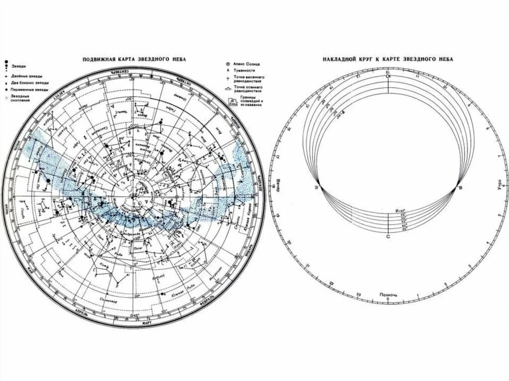 Орда подвижная карта. Подвижная карта звездного неба Северного полушария. Подвижная карта звездного неба Эклиптика. Планисфера подвижная карта звездного неба. Подвижная карта звездного неба Зенит.