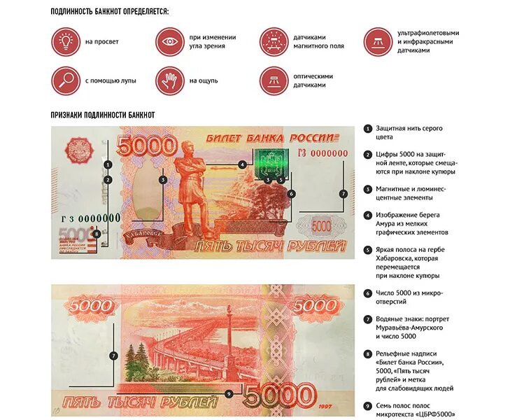 Средство защиты денежных знаков на ощупь