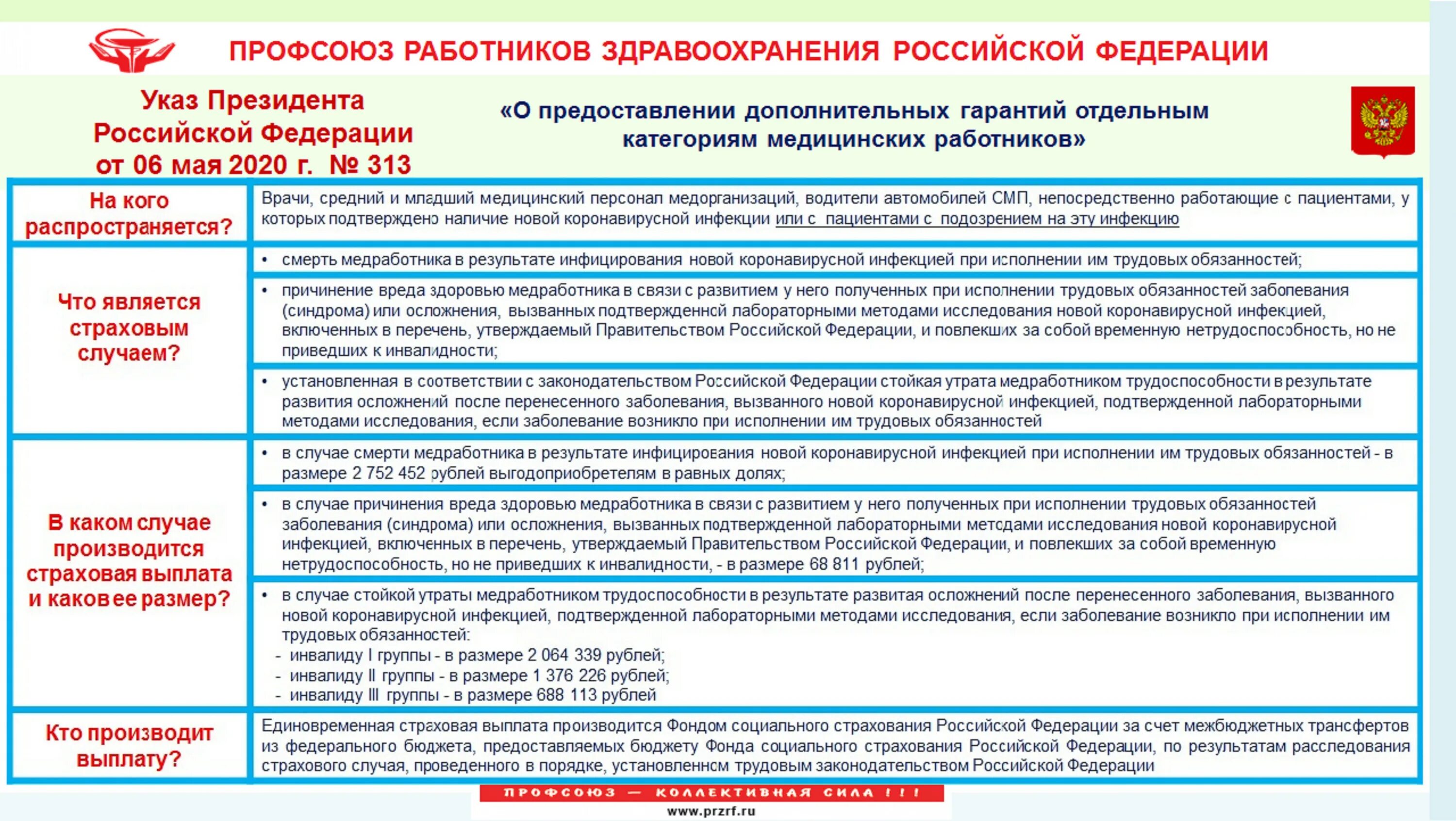 Указ 313 от 06 05 2020. Указ президента РФ 313 от 06.05.2020. Выплаты медицинским работникам. Приказ 313 по выплатам медработникам.