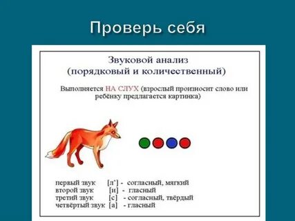 Лиса фонетический разбор 1 класс
