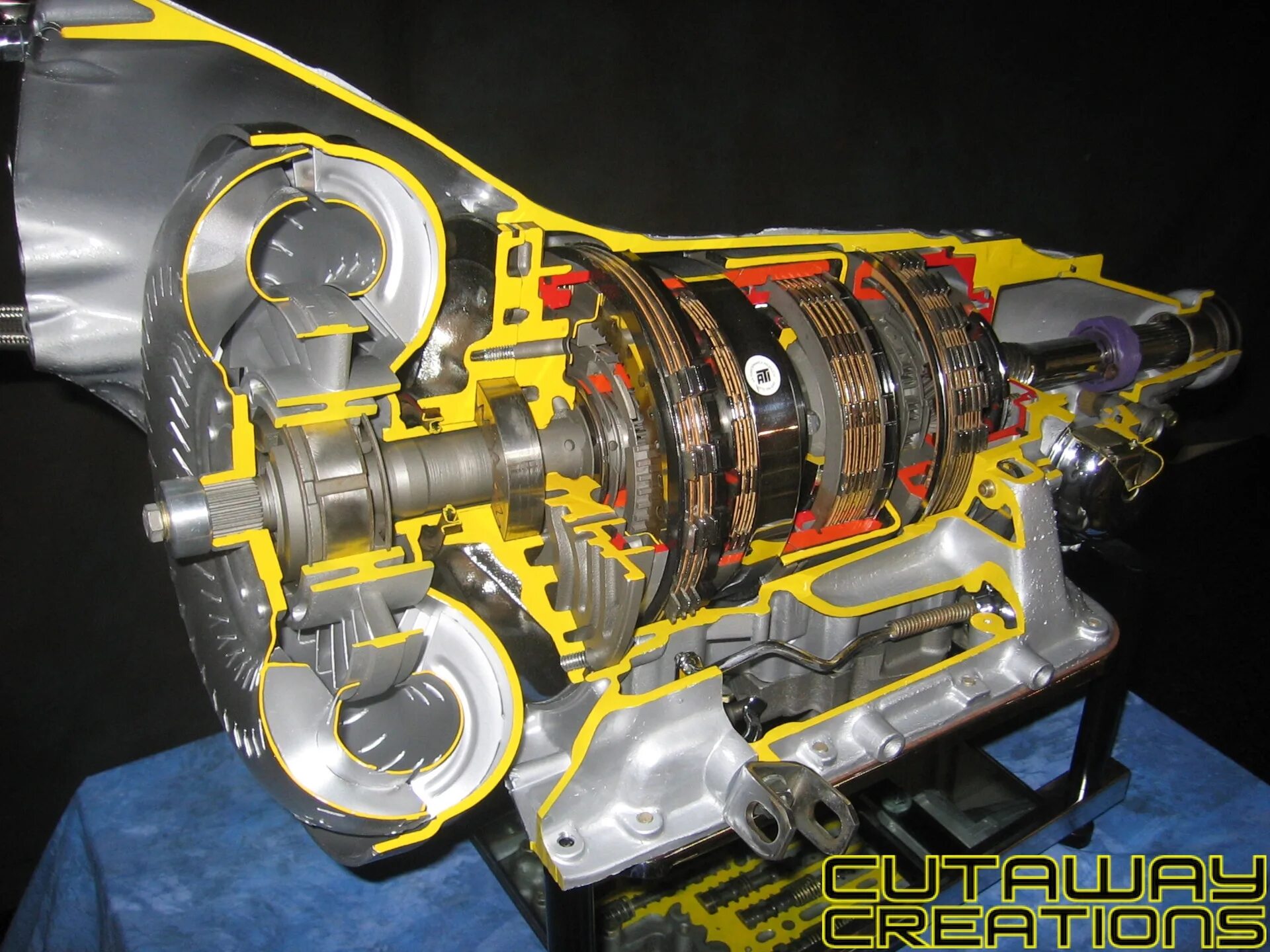 Акп с3. Turbo-hydramatic 400. гидротрансформатор cat 1700. 766.2 акпп. автоматическая коробка в разрезе.