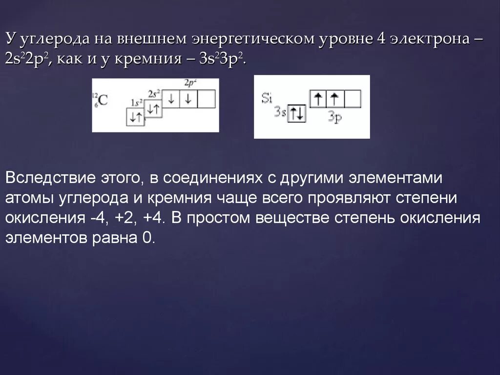 Zn 2 электроны. Внешний энергетический уровень. Внешний уровень углерода. Шнем энергетическом уровн. Углерод энергетические энергетические уровни.