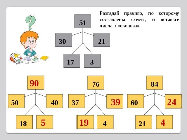 Определи правила по которым составлены ряды. Разгадайте правило по которому составлены схемы и вставьте. разгадай правило. разгадай правило по которой составлена схема. разгадай правило по которому составлена схема и вставь числа.