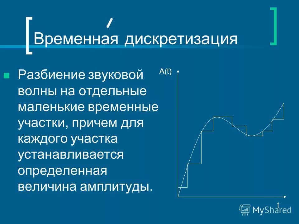 разбиение звуковой волны. временная дискретизация. разбиение звуковой волны. разбиение звуковой волны. дискретизация квантование оцифровка сигнала.