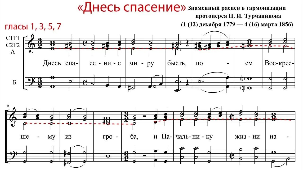 Днесь спасение миру Ноты Турчанинов. Днесь спасение миру бысть Ноты. Тропари воскресные по Великом славословии. Тропарь по славословии. Днесь слушать