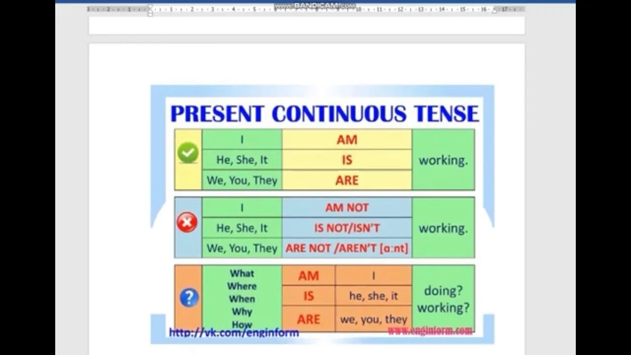 Wordwall present continuous past continuous. Таблица present Continuous в английском языке. Present Continuous правило. Правило образования настоящего продолженного времени. Настоящее длительное в английском языке.