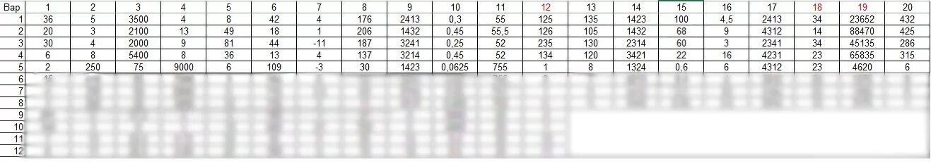 Статград ОГЭ математика 2021. Тренировочная работа по математике 11 класс 9. Тренировочная работа по математике 11 класс. Статград ОГЭ математика 9 класс апрель 2021.