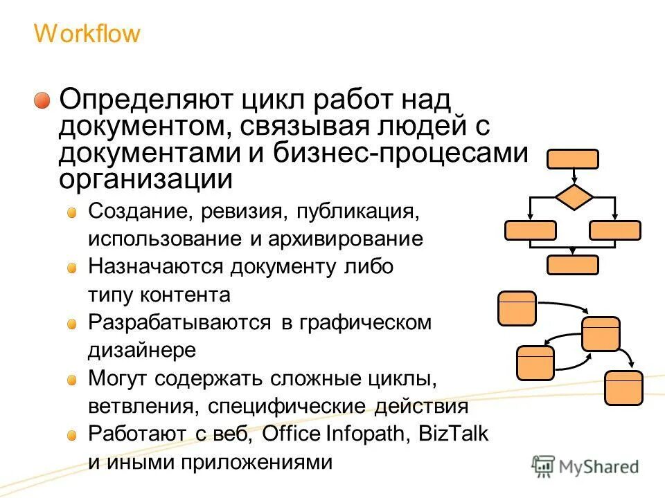 Цикл for блок схема. Цикл while блок схема. Цикл с параметром. Цикл фор в паскале. Блок схема цикла с параметром for.