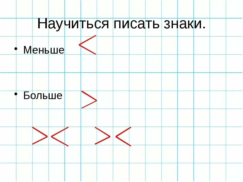 Больше в математике. Как ставится знак больше. Как обозначается знак больше и меньше в математике. Знаки больше меньше равно. Знаки больше иеньще Ровно.