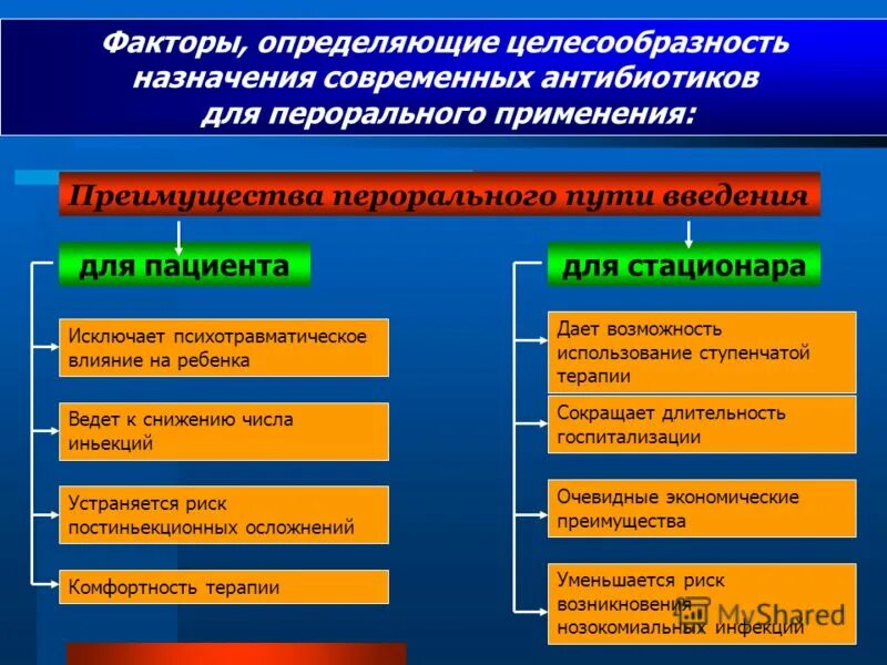 выявлена целесообразность. целесообразность вложения инвестиций. целеполагание в деятельности человека. выявлена целесообразность. проблемы применения лишения свободы.