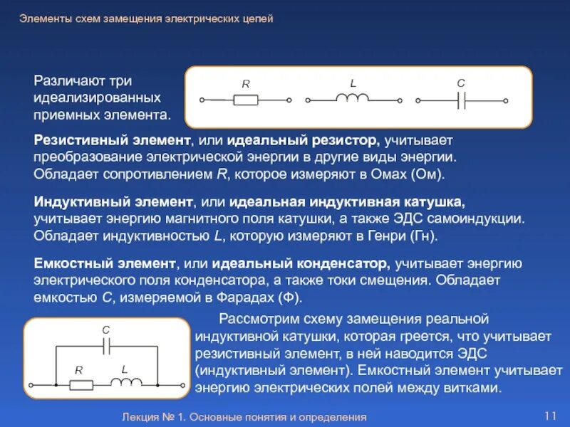 2 2 1 которая учитывает