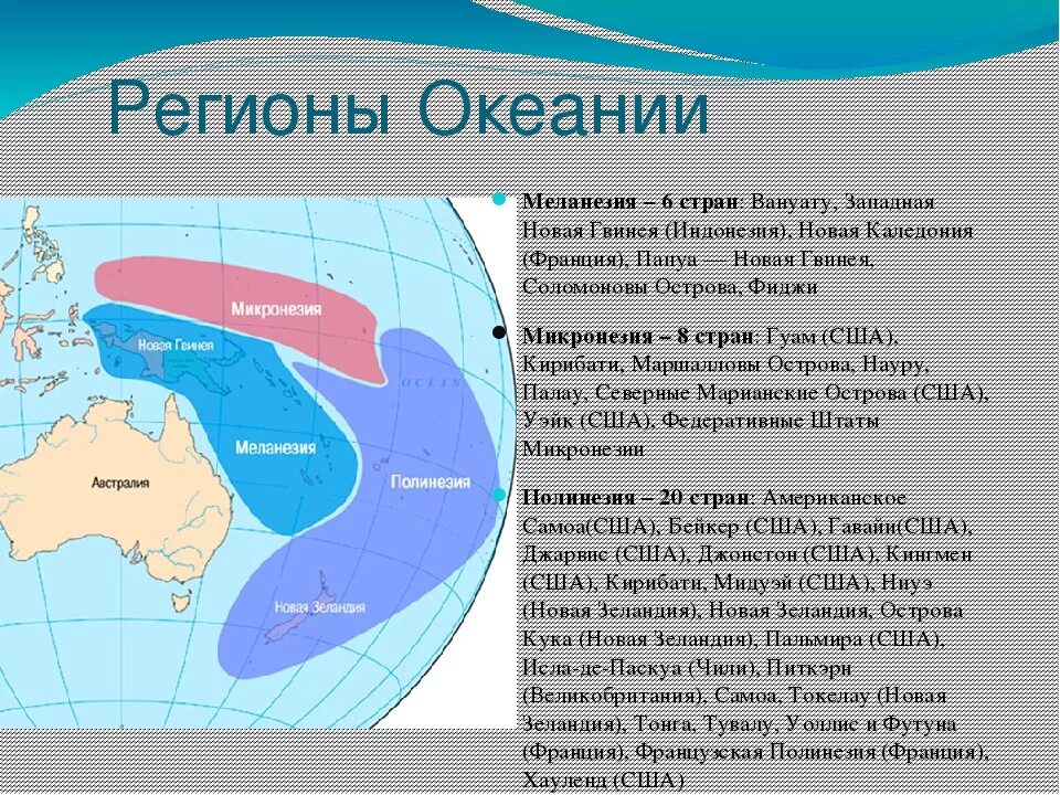 Тест по теме океания. Характеристика Океании. Границы регионов Океании в Австралии. Географическая характеристика Океании. Субрегионы Океании.