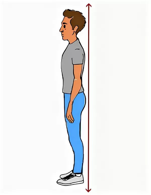 Standing position