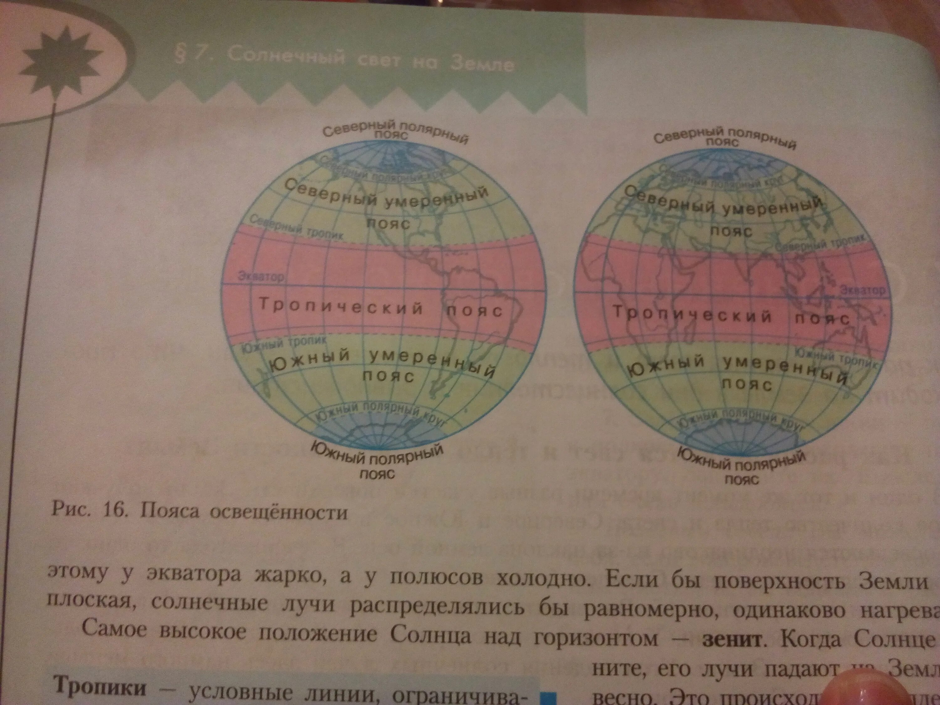 Пояса освещенности. Пояса освещенности 5 класс география. 5 Поясов освещенности. Рисунок пояса освещенности.